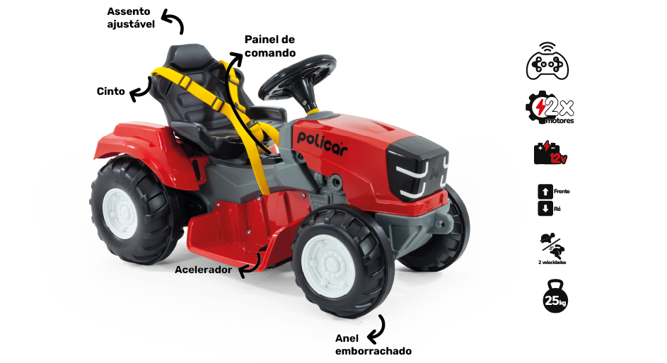 Politractor El&eacute;trico &eacute; o trator infantil ideal para os pequenos fazendeiros com energia de sobra para explorar! (desktop)