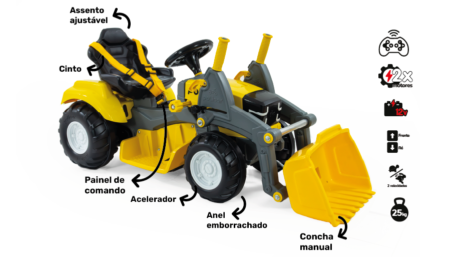 Politractor El&eacute;trico &eacute; o trator infantil ideal para os pequenos fazendeiros com energia de sobra para explorar! (desktop)