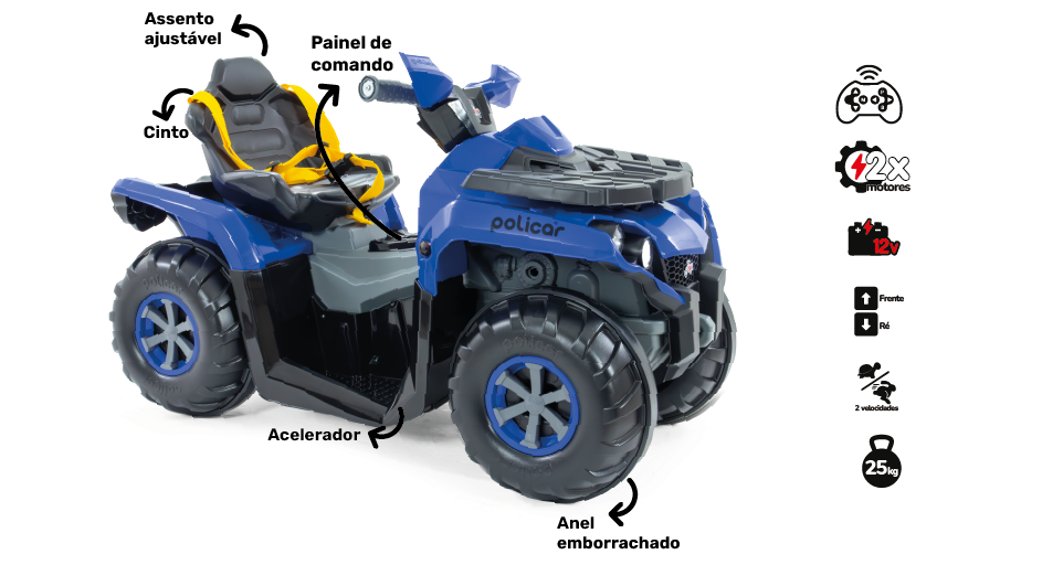 Poliquadri El&eacute;trico &eacute; o quadriciclo infantil que leva aventura e seguran&ccedil;a para os passeios das crian&ccedil;as! (desktop)