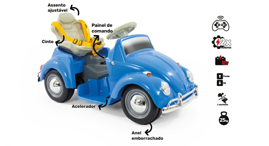 Bubblecar el&eacute;trico Carrinho infantil vintage (desktop)