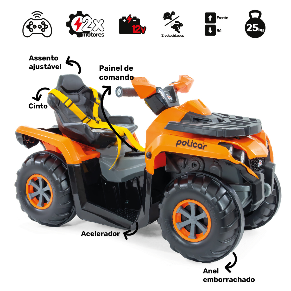 Poliquadri El&eacute;trico &eacute; o quadriciclo infantil que leva aventura e seguran&ccedil;a para os passeios das crian&ccedil;as! (mobile)