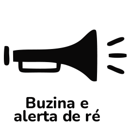 Direcionamento